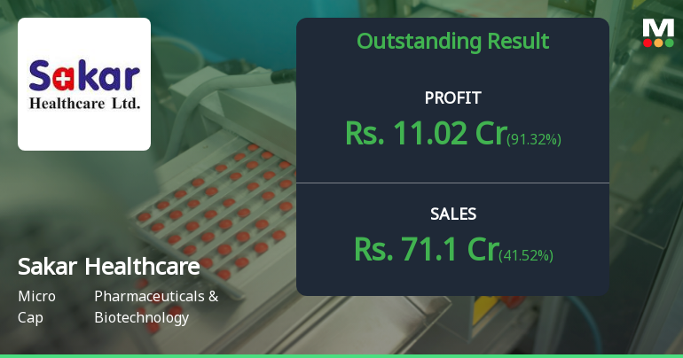 Sakar Healthcare Q4 FY26: Stellar Quarter Masks Valuation Concerns