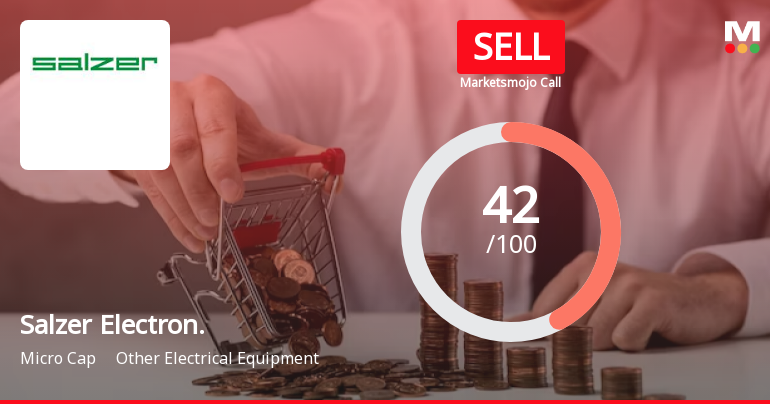 Salzer Electronics Ltd is Rated Sell