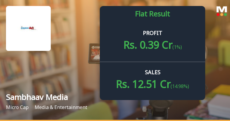 Sambhaav Media Q4 FY26: Profitability Returns, But Structural Challenges Persist