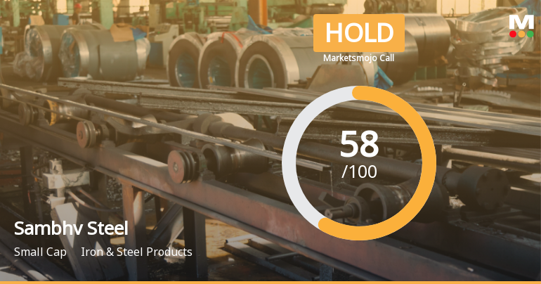 Sambhv Steel Tubes Ltd Downgraded to Hold Amid Mixed Technical and Valuation Signals