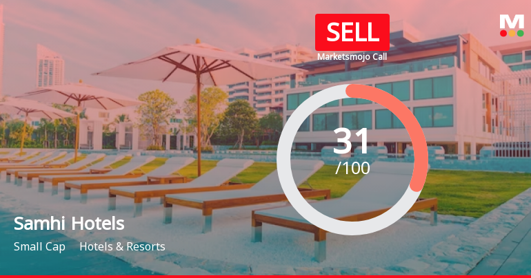 Samhi Hotels Ltd is Rated Sell