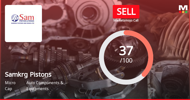 Samkrg Pistons & Rings Ltd is Rated Sell