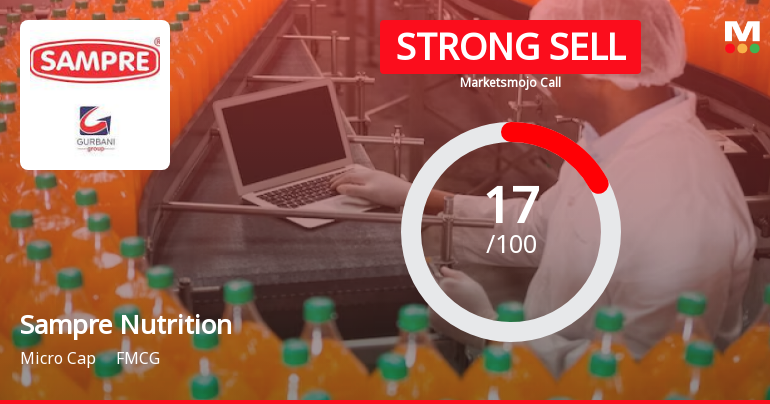 Sampre Nutritions Ltd is Rated Strong Sell