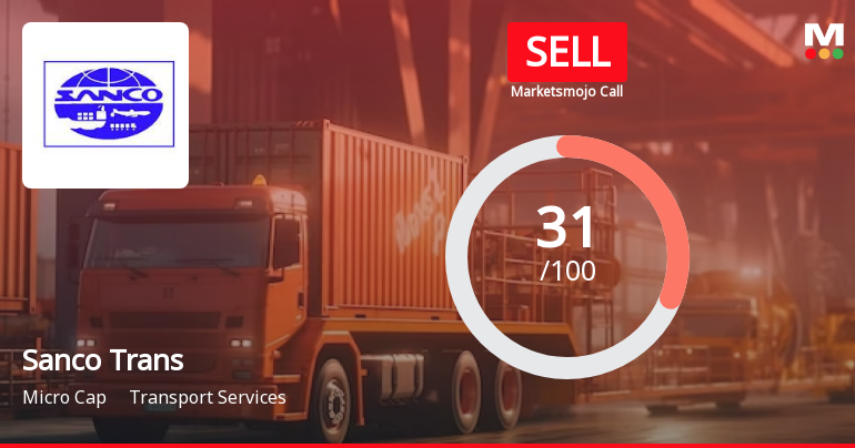Sanco Trans Ltd. is Rated Sell