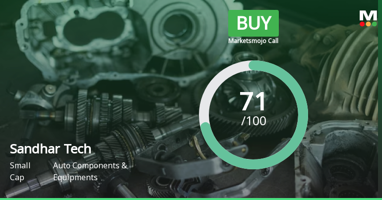 Sandhar Technologies Upgraded to Buy on Strong Financials and Technical Momentum