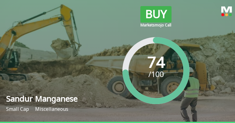 Sandur Manganese & Iron Ores Ltd is Rated Buy