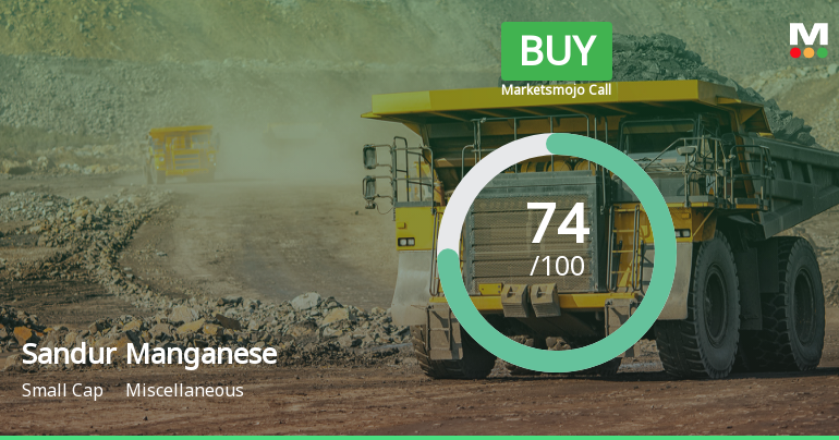 Sandur Manganese & Iron Ores Ltd is Rated Buy