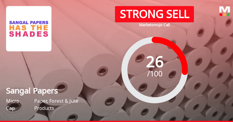 Sangal Papers Ltd Downgraded to Strong Sell Amid Weak Fundamentals and Flat Financials
