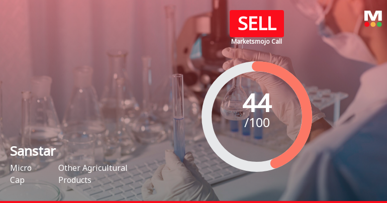 Sanstar Ltd is Rated Sell