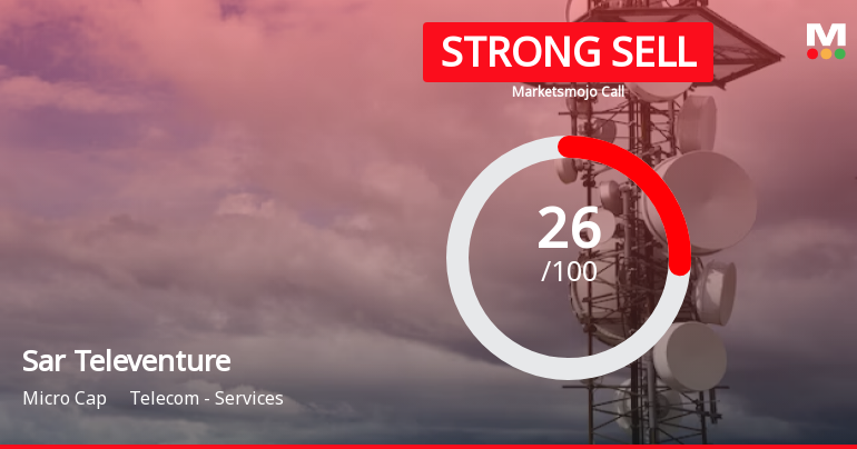 Sar Televenture Ltd is Rated Strong Sell