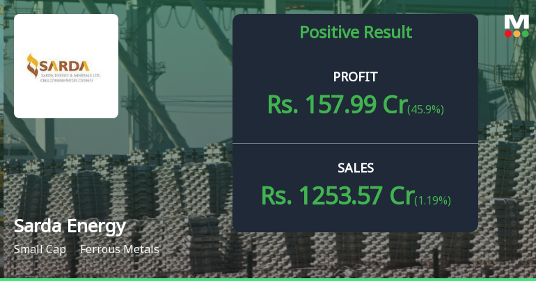 Sarda Energy Q4 FY26: Profit Surge Masks Margin Pressures in Steel Downturn