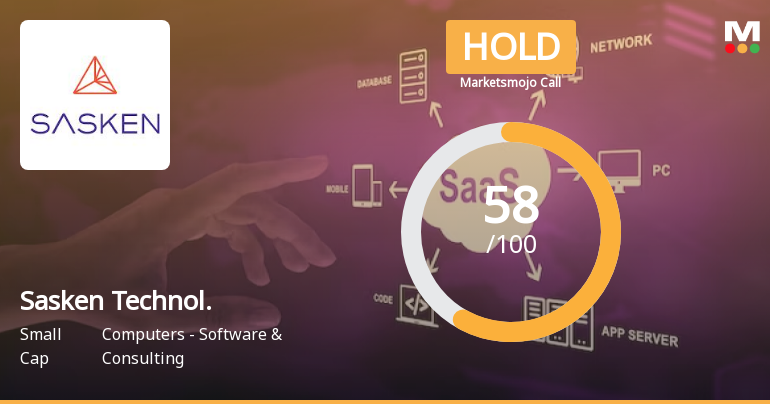 Sasken Technologies Ltd is Rated Hold