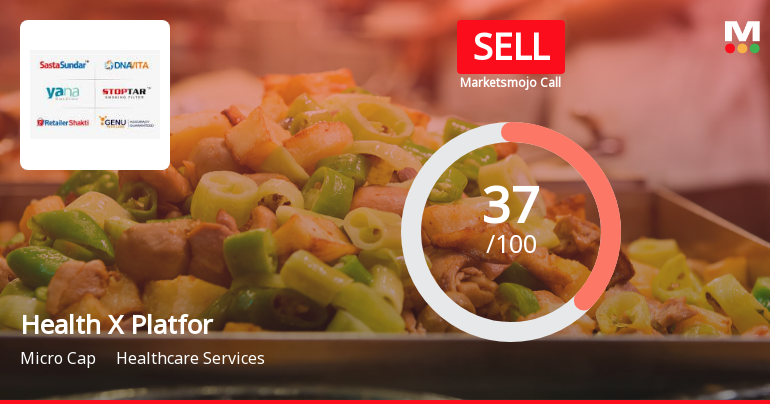 Sastasundar Ventures Ltd Upgraded to Sell on Technical Improvements Despite Weak Fundamentals