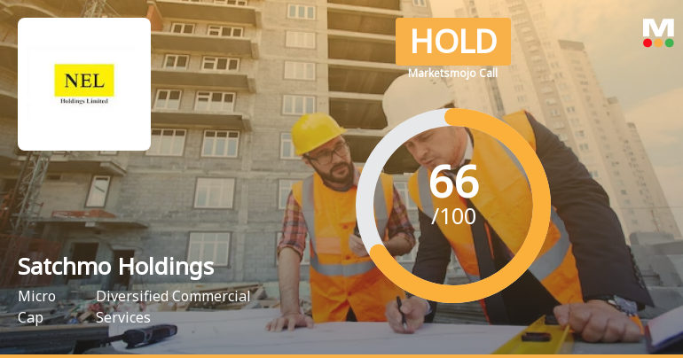 Satchmo Holdings Ltd is Rated Hold by MarketsMOJO