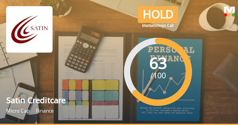 Satin Creditcare Network Ltd is Rated Hold