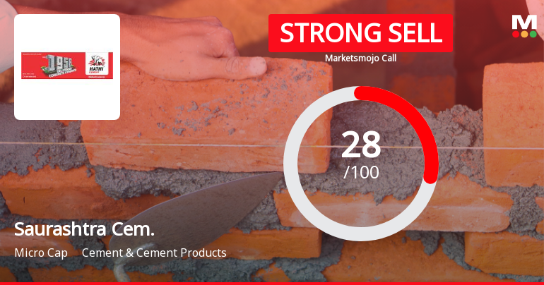 Saurashtra Cement Ltd Downgraded to Strong Sell Amid Mixed Financial and Valuation Signals