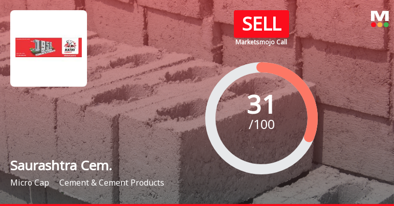 Saurashtra Cement Ltd Upgraded to Sell on Technical and Valuation Improvements