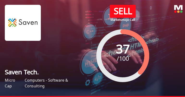 Saven Technologies Ltd is Rated Sell