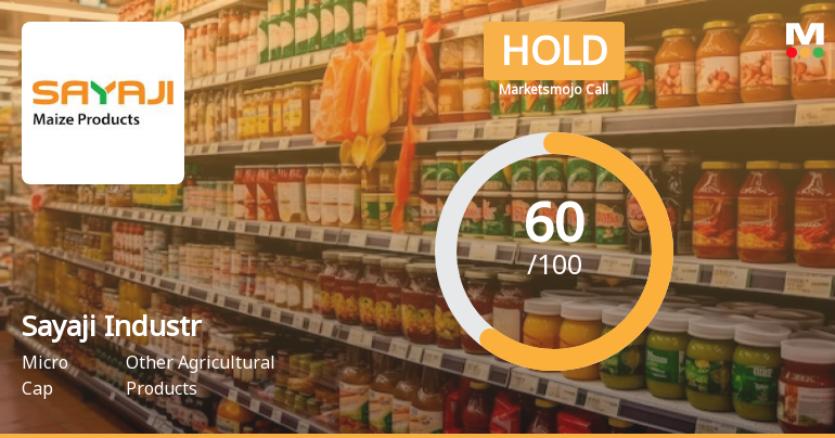Sayaji Industries Ltd is Rated Hold by MarketsMOJO