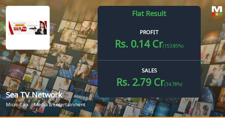 Sea TV Network Q4 FY26: Modest Profit Masks Operational Distress
