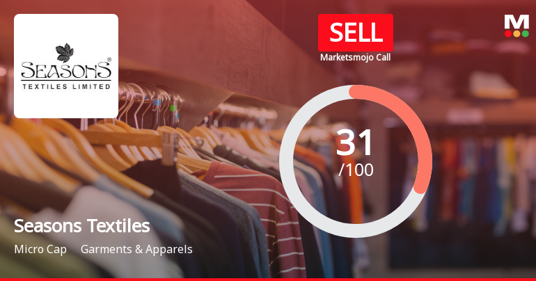 MarketsMOJO Upgrades Seasons Textiles Ltd to Sell on Valuation Improvement
