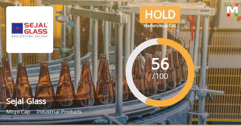 Sejal Glass Ltd Upgraded to Hold as Technicals Improve and Financials Impress