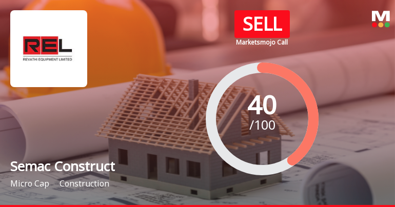 Semac Construction Ltd Downgraded to Sell Amid Mixed Financial and Technical Signals