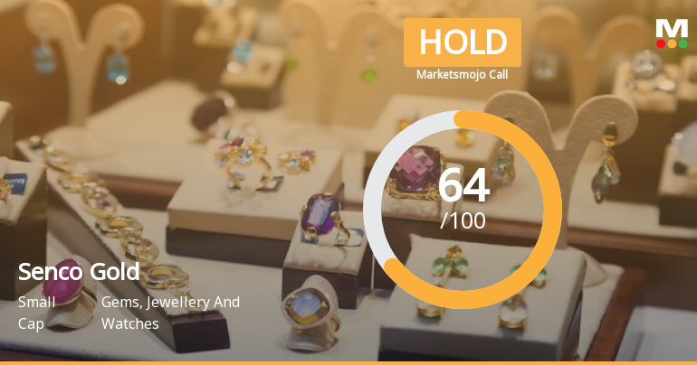 Senco Gold Ltd is Rated Hold by MarketsMOJO