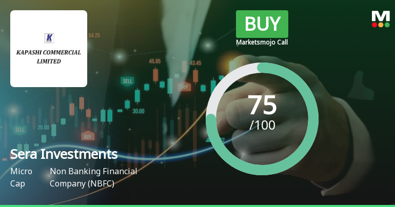 Sera Investments & Finance India Ltd is Rated Buy