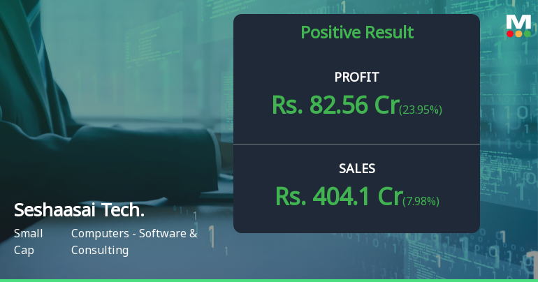Seshaasai Technologies Q4 FY26: Strong Margin Expansion Drives 29.89% Profit Surge