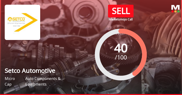 Setco Automotive Ltd is Rated Sell by MarketsMOJO
