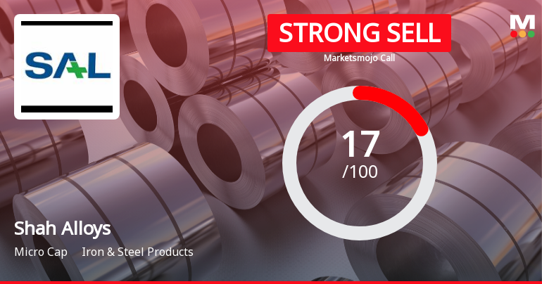 Shah Alloys Ltd Downgraded to Strong Sell Amid Technical and Fundamental Weaknesses
