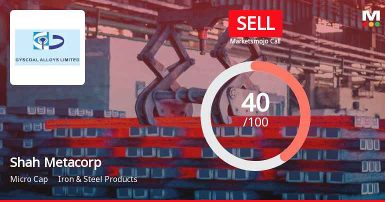 Shah Metacorp Ltd is Rated Sell