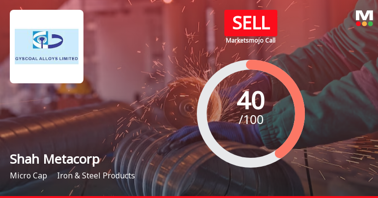 Shah Metacorp Ltd is Rated Sell