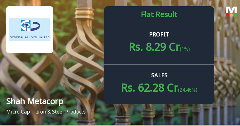 Shah Metacorp Q4 FY26: Extraordinary Other Income Masks Operational Weakness