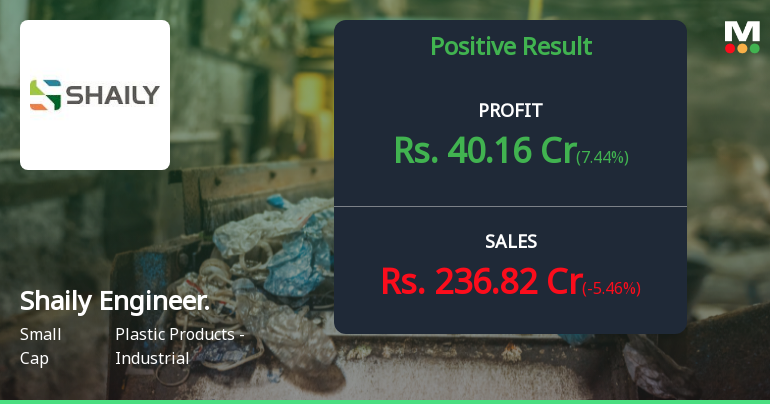 Shaily Engineering Plastics Q4 FY26: Stellar Growth Trajectory Continues Despite Premium Valuation