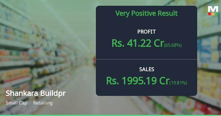 Shankara Buildpro Q4 FY26: Stellar Profit Surge Masks Margin Pressure in Competitive Retail Landscape
