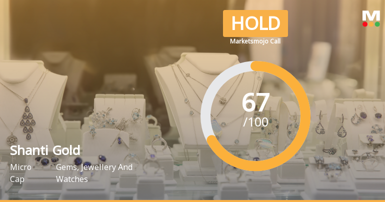 Shanti Gold International Ltd Downgraded to Hold Amid Mixed Valuation and Technical Signals