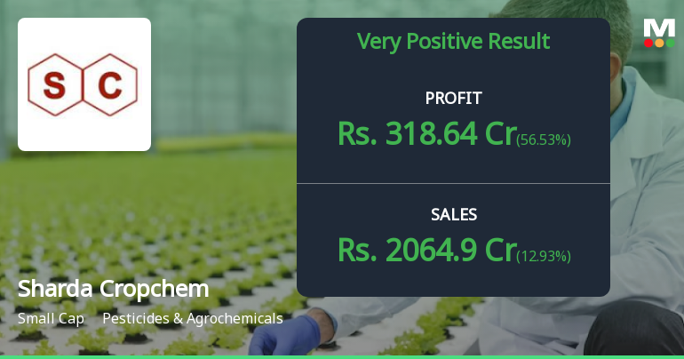 Sharda Cropchem Q4 FY26: Record Quarter Drives 57% Profit Surge