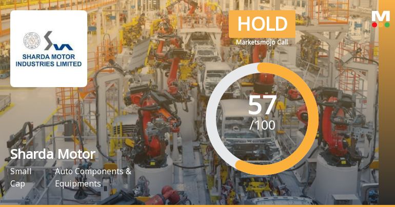 Sharda Motor Industries Ltd is Rated Hold