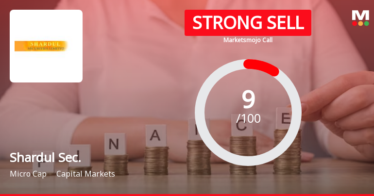 Shardul Securities Ltd is Rated Strong Sell