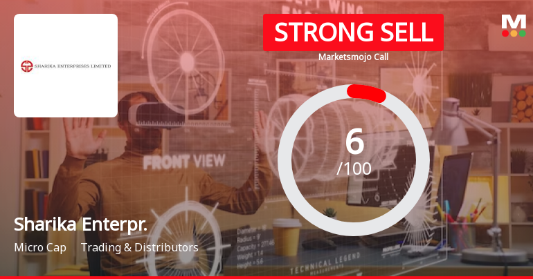 Sharika Enterprises Ltd is Rated Strong Sell