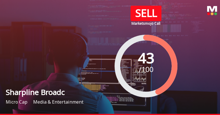 Sharpline Broadcast Ltd is Rated Sell