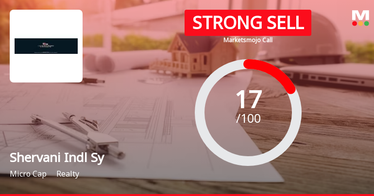 Shervani Industrial Syndicate Ltd is Rated Strong Sell