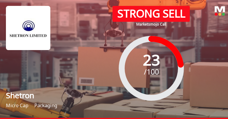 Shetron Ltd is Rated Strong Sell