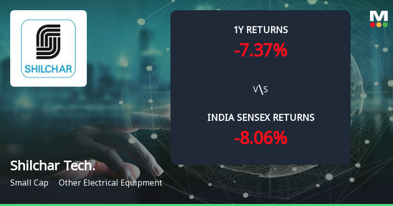 Golden Cross Forms in Shilchar Technologies Ltd — On a Day the Stock Fell 0.07%. What the Mixed Signals Mean