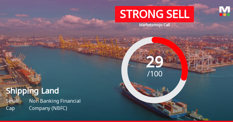 Shipping Corporation of India Land & Assets Ltd is Rated Strong Sell