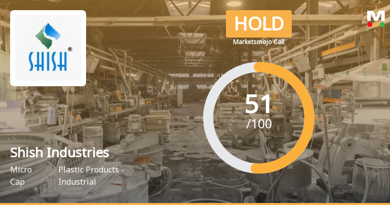 Shish Industries Ltd is Rated Hold by MarketsMOJO