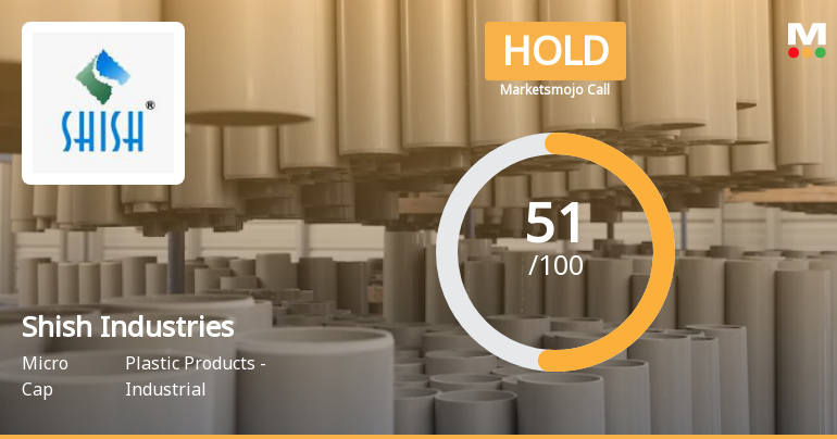 Shish Industries Ltd is Rated Hold