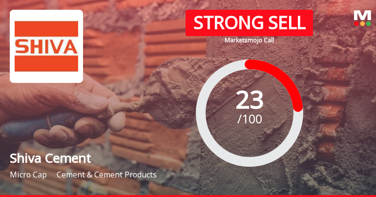 Shiva Cement Ltd is Rated Strong Sell